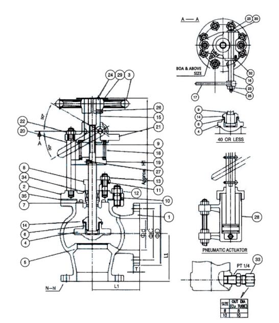 Marine Class 150 Angle Type Quick closing Valve